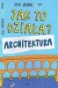 Architektura. Jak to działa?, Artur Jabłoński